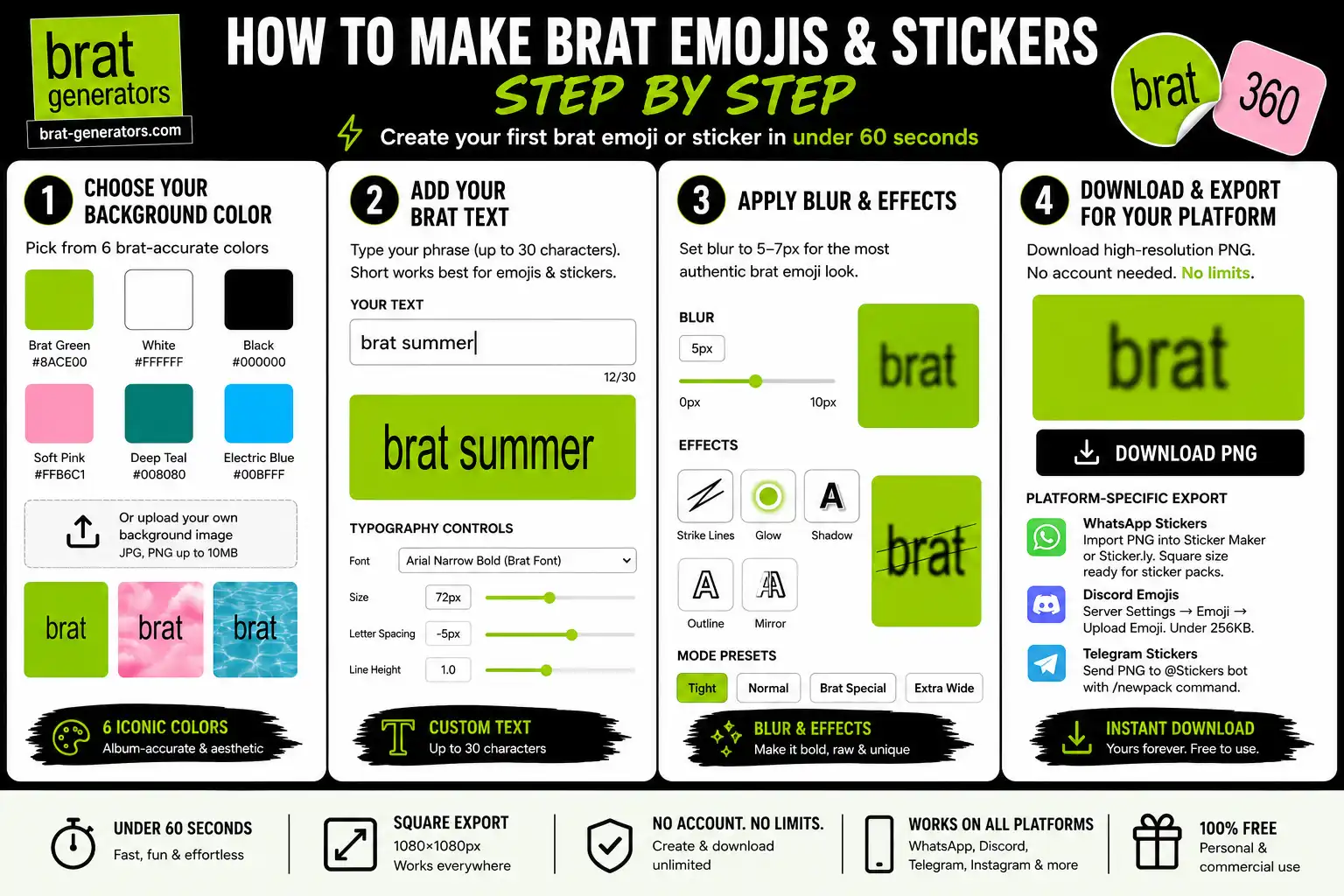 Brat Emoji Generator