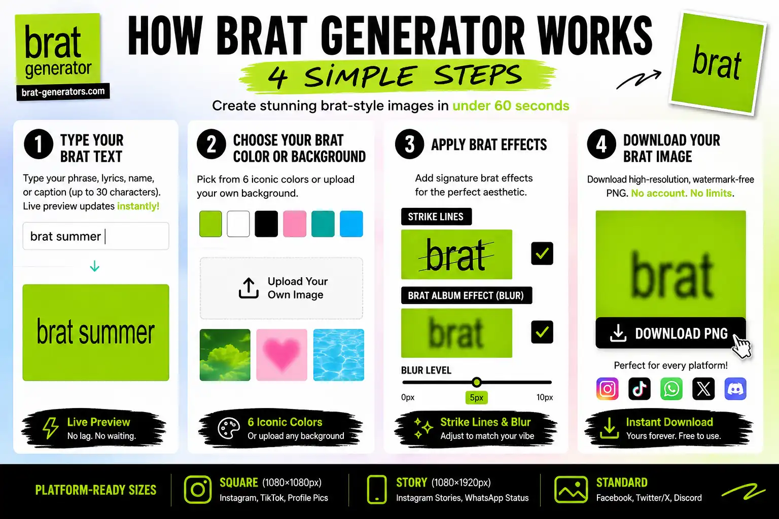 Brat Generator