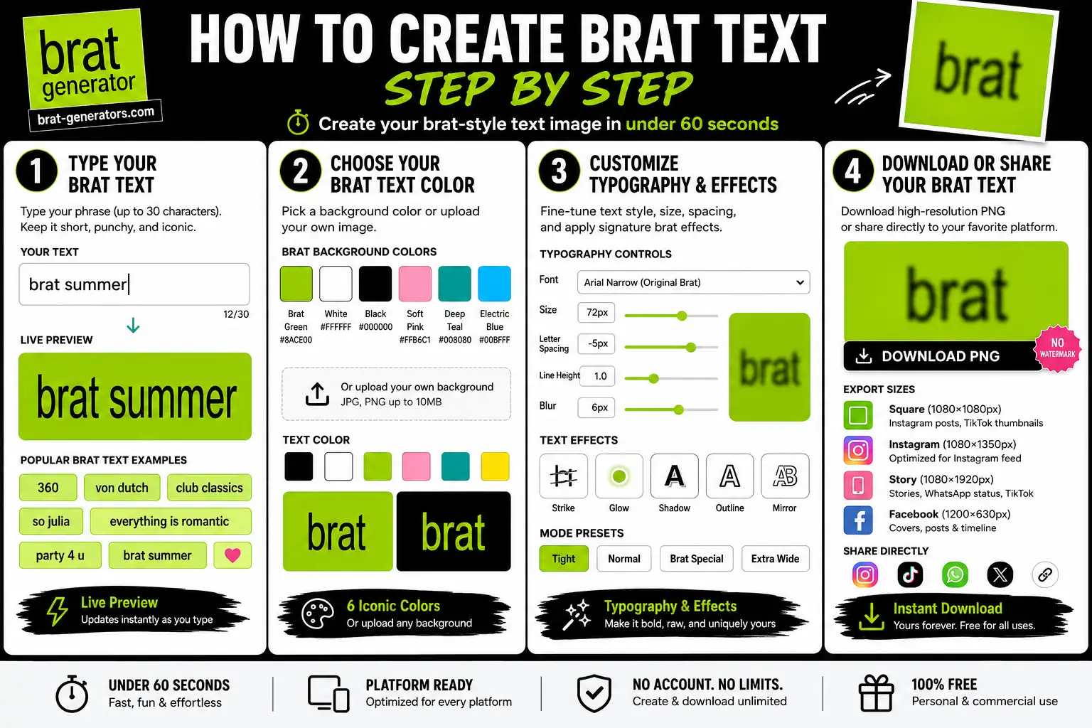 Brat Text Generator