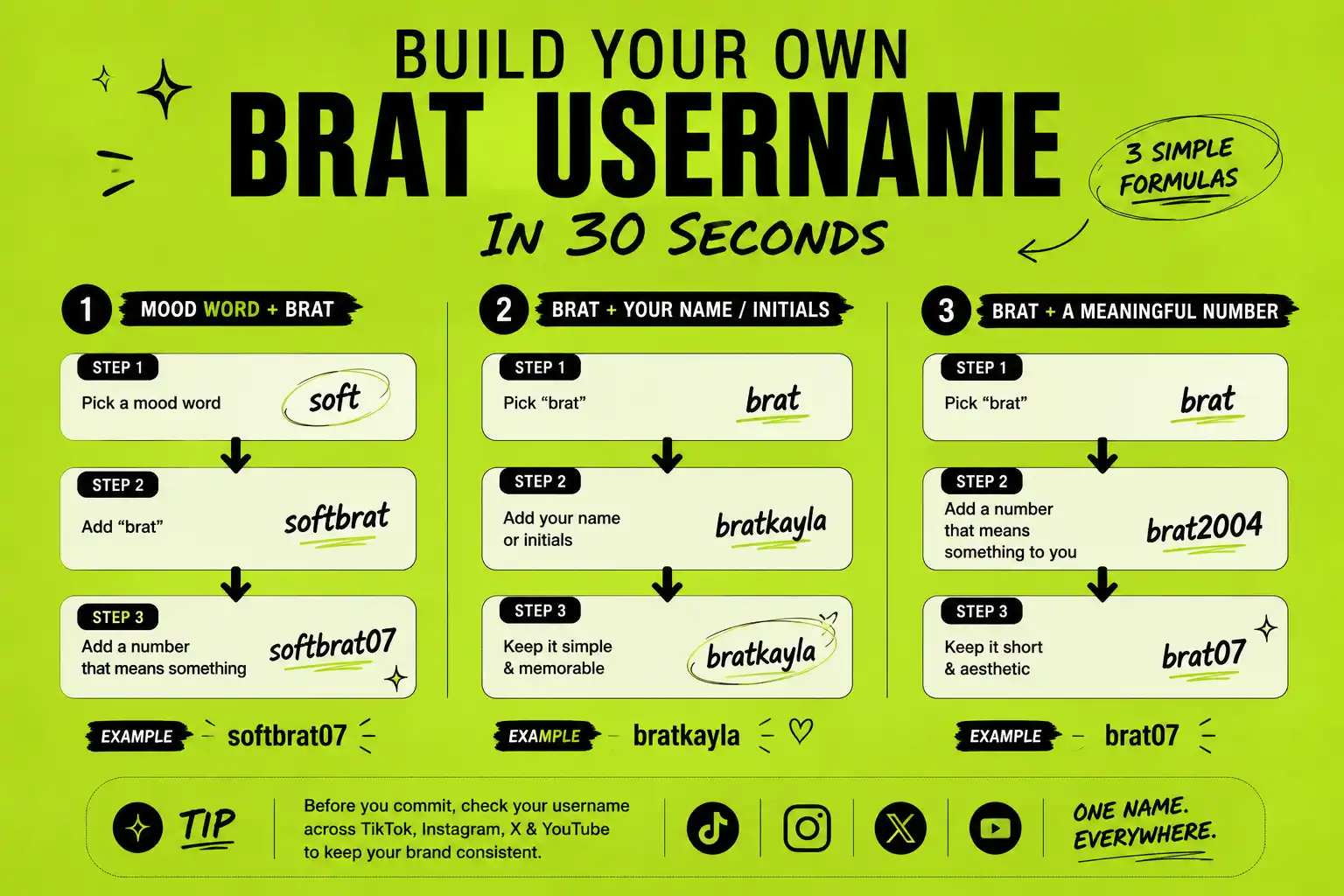 How to build a brat username in 30 seconds — 3 formulas: mood word + brat, brat + name, brat + number